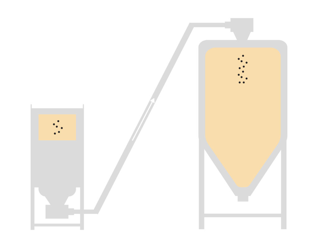 Grain Augers from Portland Kettle Works