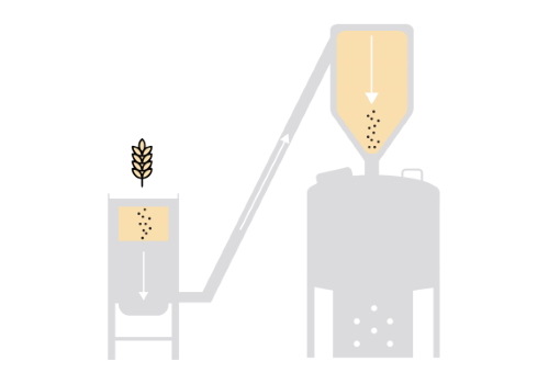 Grain Handling Equipment from Portland Kettle Works