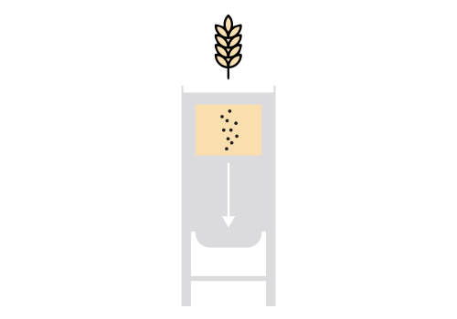 Grain Mills from Portland Kettle Works
