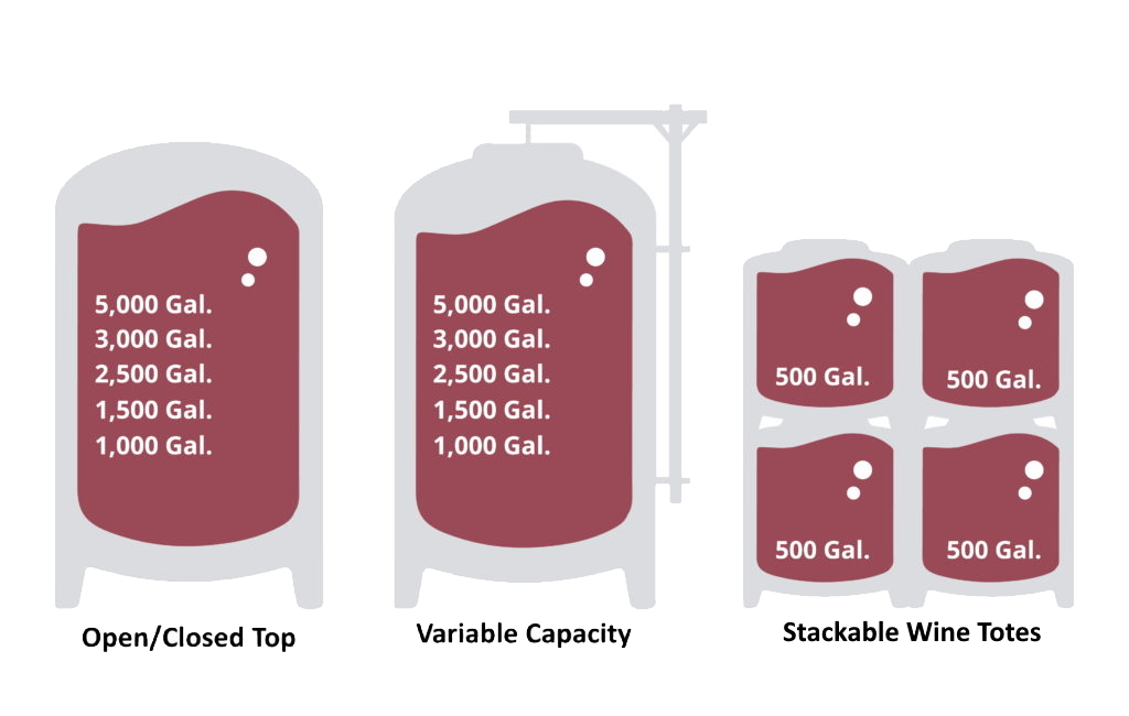 Wine Tanks NW wine tanks